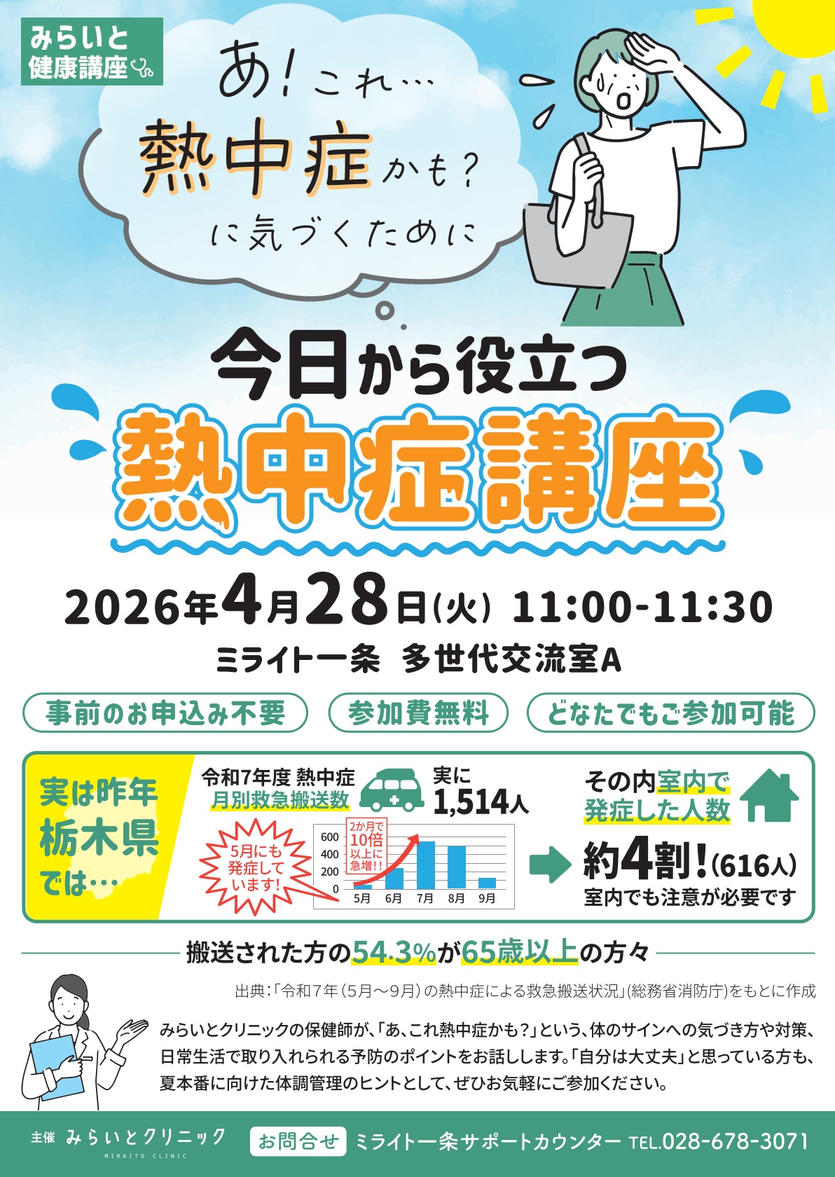 【みらいと健康講座】今日から役立つ熱中症講座