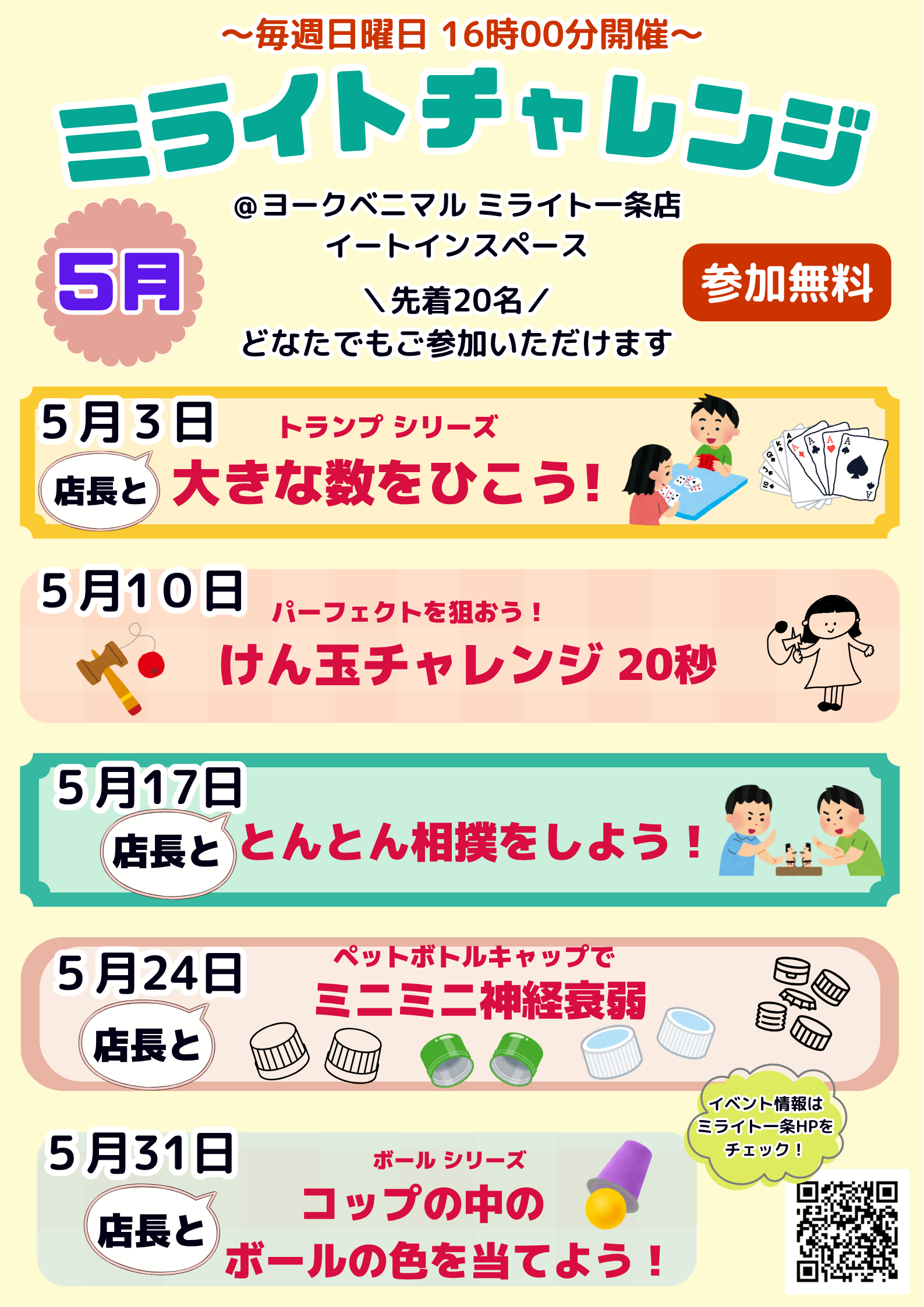 ミライトチャレンジ