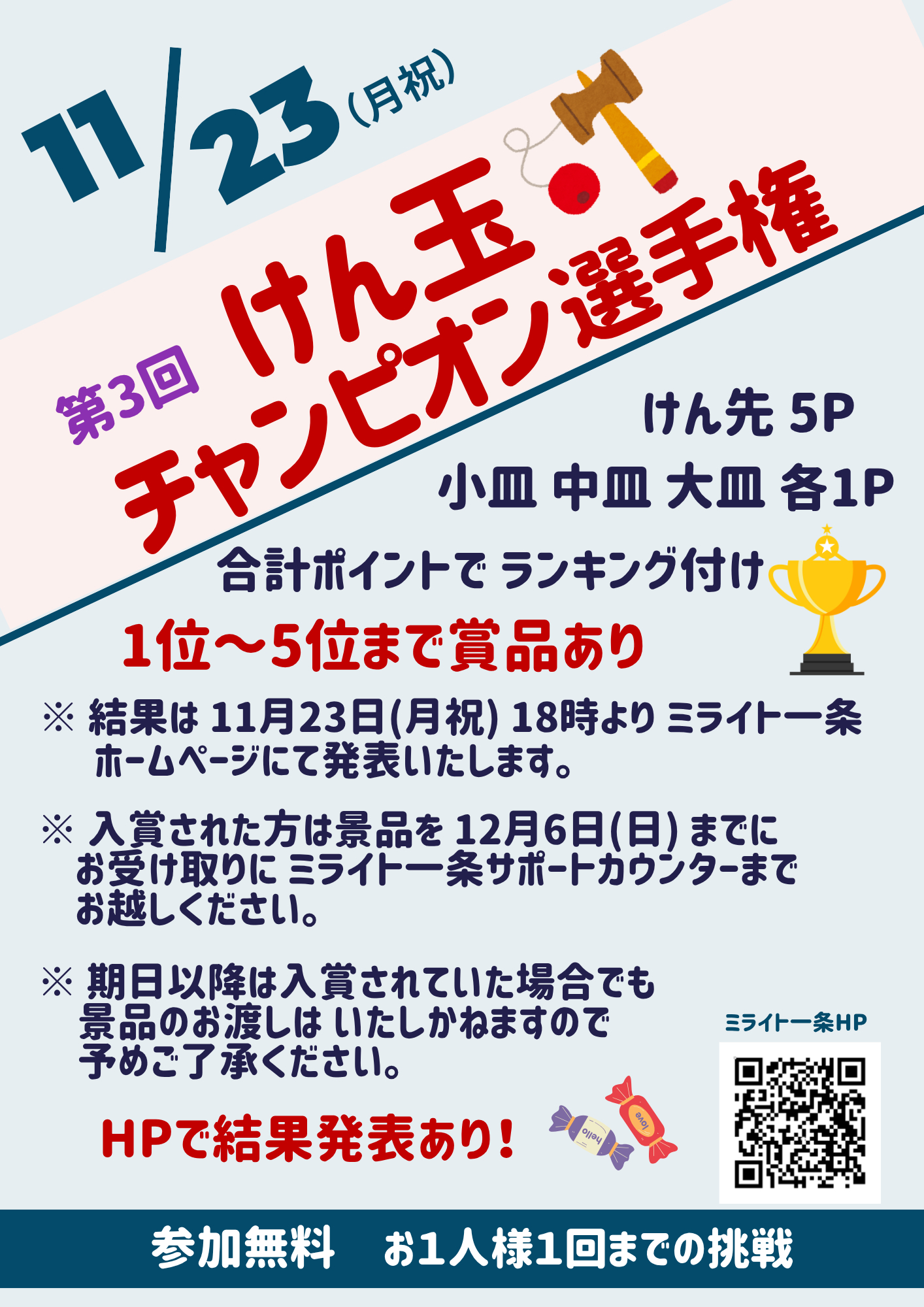 説明